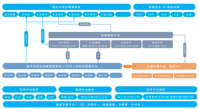 1608177675247992.png image.png