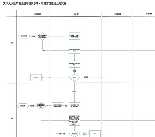 1632452847110075.png image.png