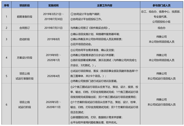 1632467204120540.png image.png