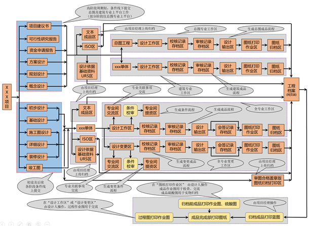 1632467211610319.png image.png