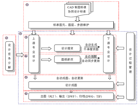 1632467424139018.png image.png