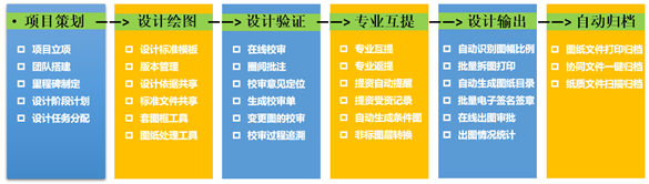 1632467436143984.png image.png