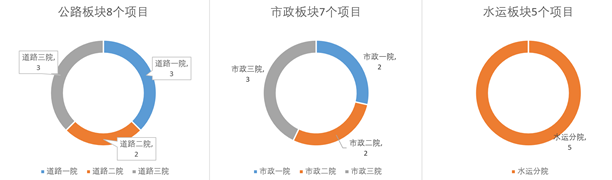 1632468003144586.png image.png