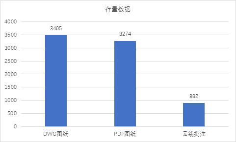 1632468008460353.png image.png