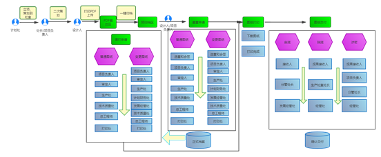 1638406893114675.png image.png