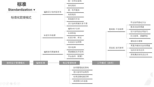 1658477837105483.png image.png