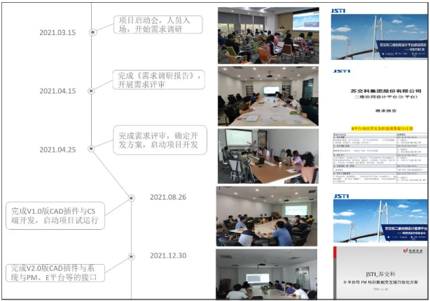 蘇交科集團(tuán) 蘇交科集團(tuán)