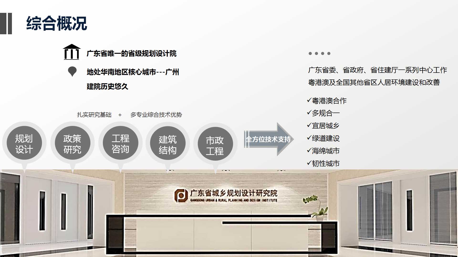 廣東省城鄉規劃設計研究院有限責任公司綜合概況