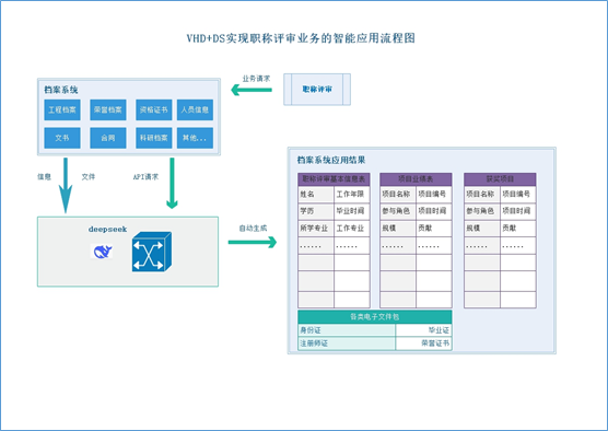 1742960160138403.png image.png